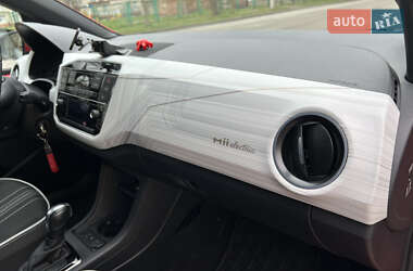 Хэтчбек SEAT Mii 2021 в 