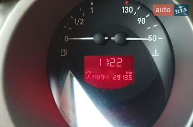 Хэтчбек SEAT Toledo 2005 в 
