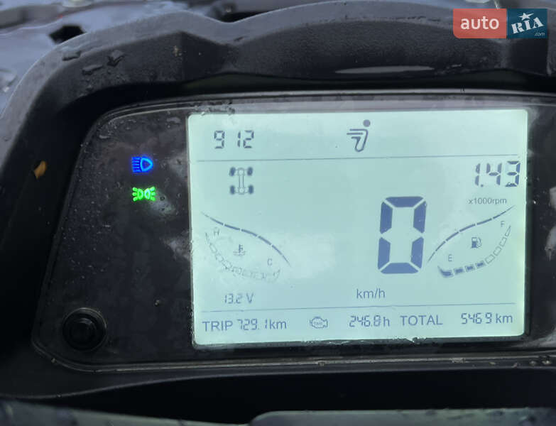 Квадроцикл  утилитарный Segway Snarler AT6 2021 в Харькове фото 20 Квадроцикл  утилитарный Segway Snarler AT6 2021 в Харькове