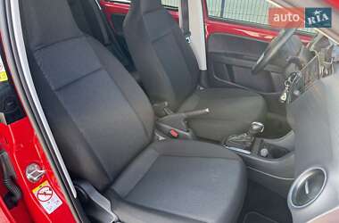 Хетчбек Skoda Citigo 2020 в 