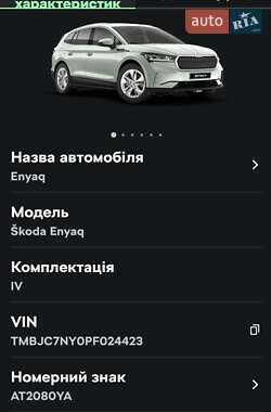 Внедорожник / Кроссовер Skoda Enyaq iV 2022 в 