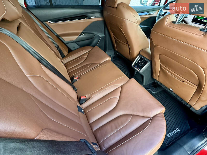 Внедорожник / Кроссовер Skoda Enyaq iV 2021 в Ужгороде