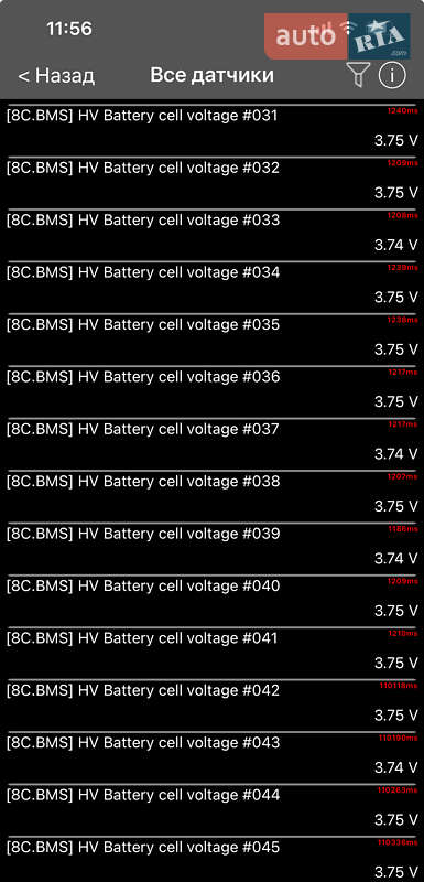 Позашляховик / Кросовер Skoda Enyaq iV 2022 в Києві фото 190 Позашляховик / Кросовер Skoda Enyaq iV 2022 в Києві