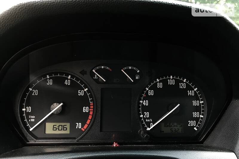 Універсал Skoda Fabia 2002 в Дніпрі