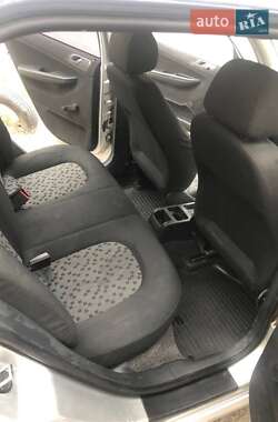 Хетчбек Skoda Fabia 2006 в 