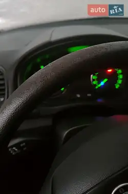 Skoda Fabia 2010