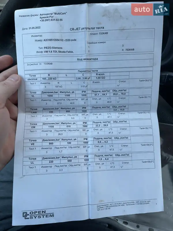 Універсал Skoda Fabia 2011 в Кривому Розі документ 7 фото Універсал Skoda Fabia 2011 в Кривому Розі документ