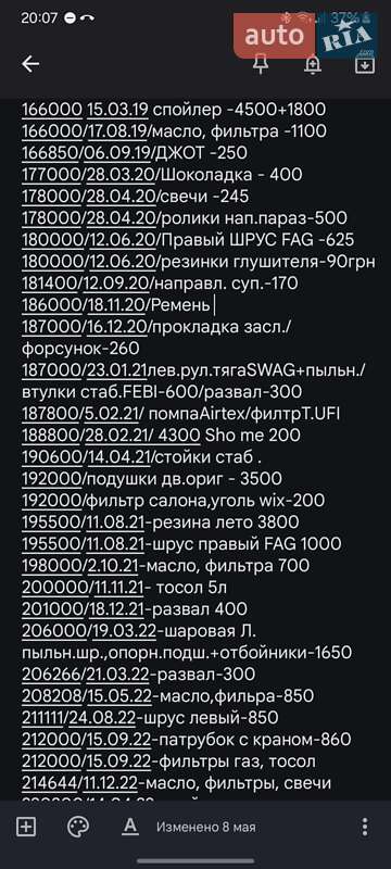 Седан Skoda Fabia 2006 в Кривом Роге