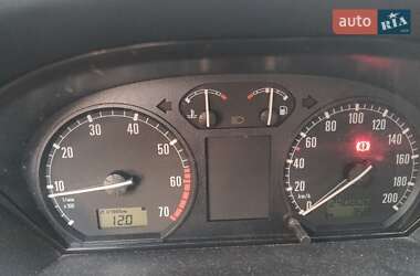 Хэтчбек Skoda Fabia 2002 в 