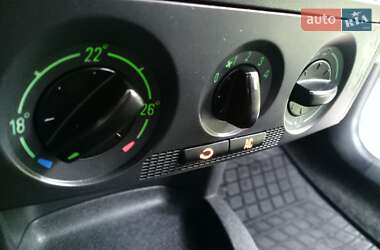 Универсал Skoda Fabia 2003 в 