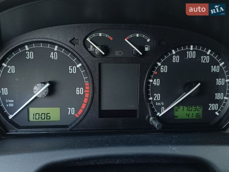 Універсал Skoda Fabia 2003 в Кривому Розі