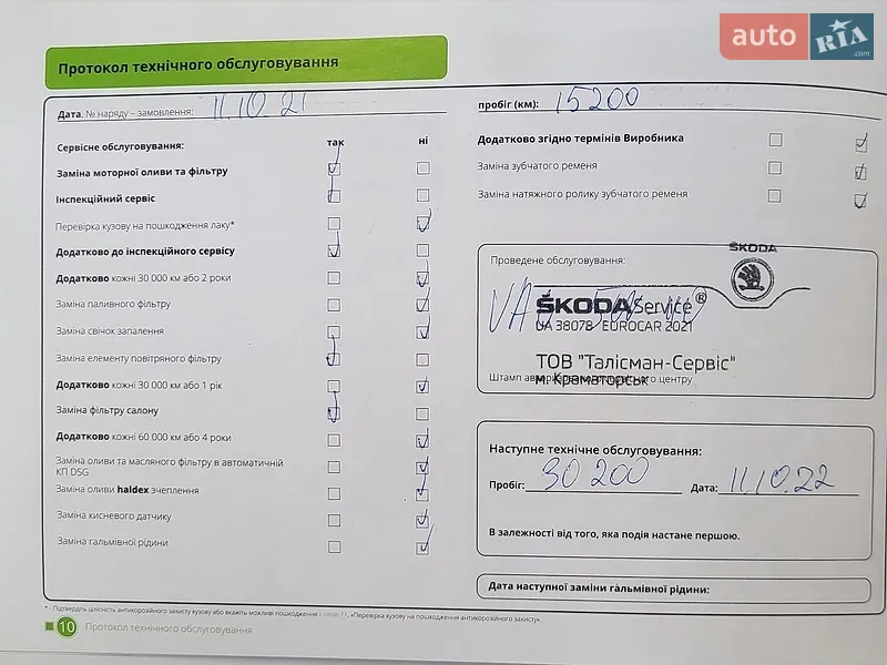 Хэтчбек Skoda Fabia 2021 в Киеве документ
