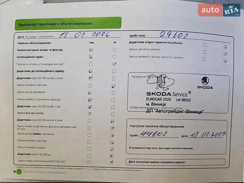 Хэтчбек Skoda Fabia 2025 в Киеве документ 2 фото Хэтчбек Skoda Fabia 2025 в Киеве документ