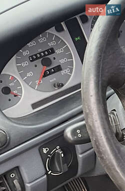 Хэтчбек Skoda Felicia 1996 в 