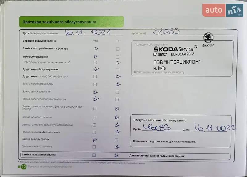 Позашляховик / Кросовер Skoda Karoq 2020 в Києві документ