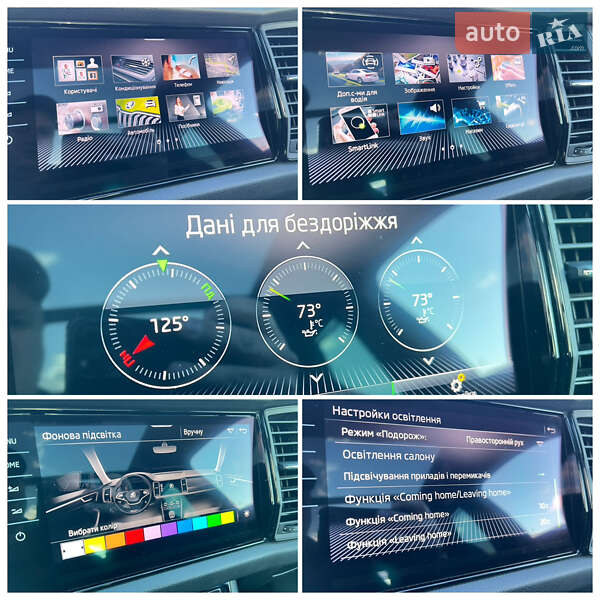 Внедорожник / Кроссовер Skoda Kodiaq 2021 в Яворове