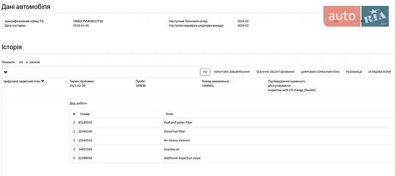 Внедорожник / Кроссовер Skoda Kodiaq 2019 в Луцке документ 11 фото Внедорожник / Кроссовер Skoda Kodiaq 2019 в Луцке документ
