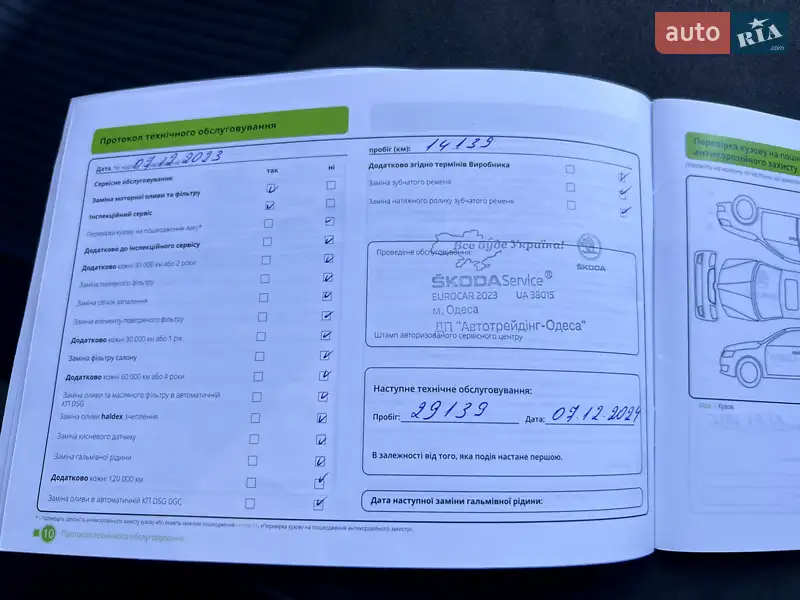 Внедорожник / Кроссовер Skoda Kodiaq 2023 в Киеве документ