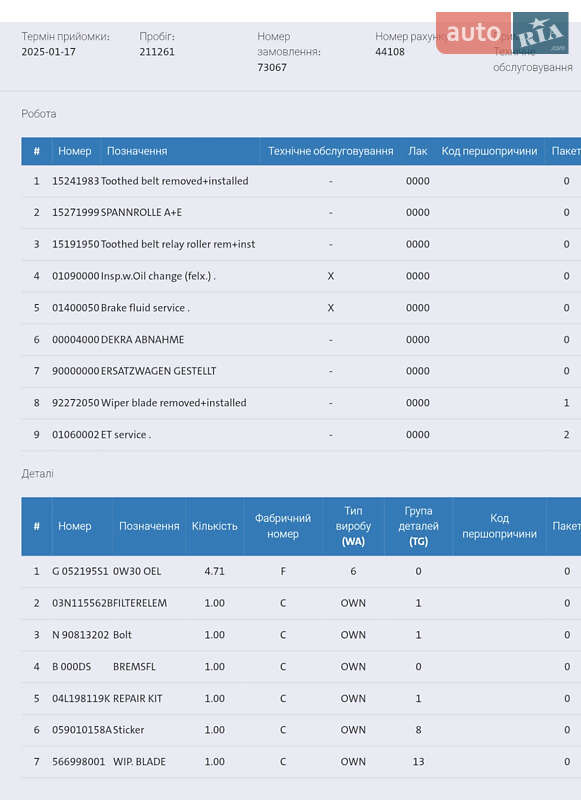 Позашляховик / Кросовер Skoda Kodiaq 2020 в Львові