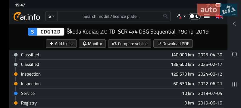 Внедорожник / Кроссовер Skoda Kodiaq 2019 в Каменец-Подольском