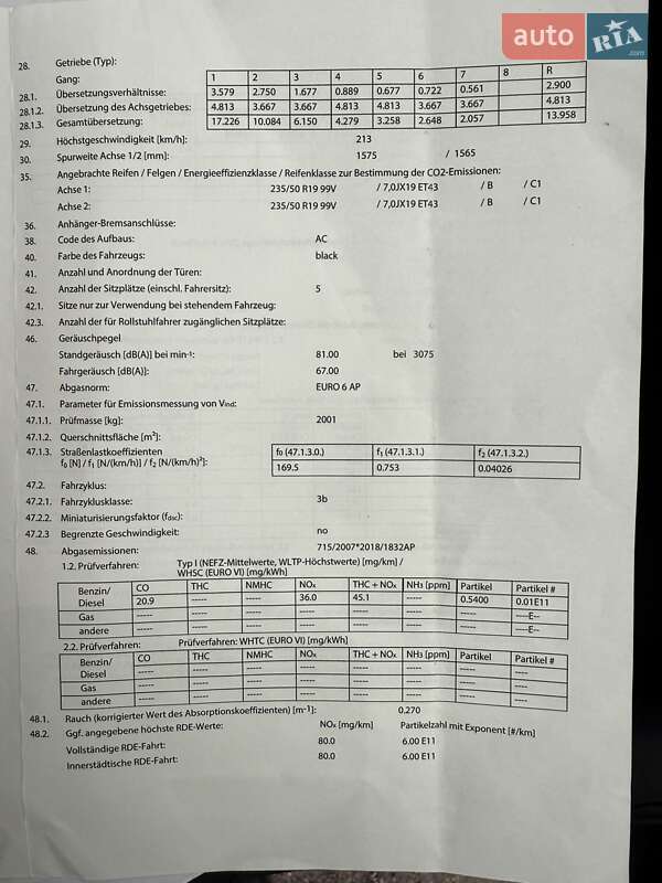 Позашляховик / Кросовер Skoda Kodiaq 2021 в Гнівані