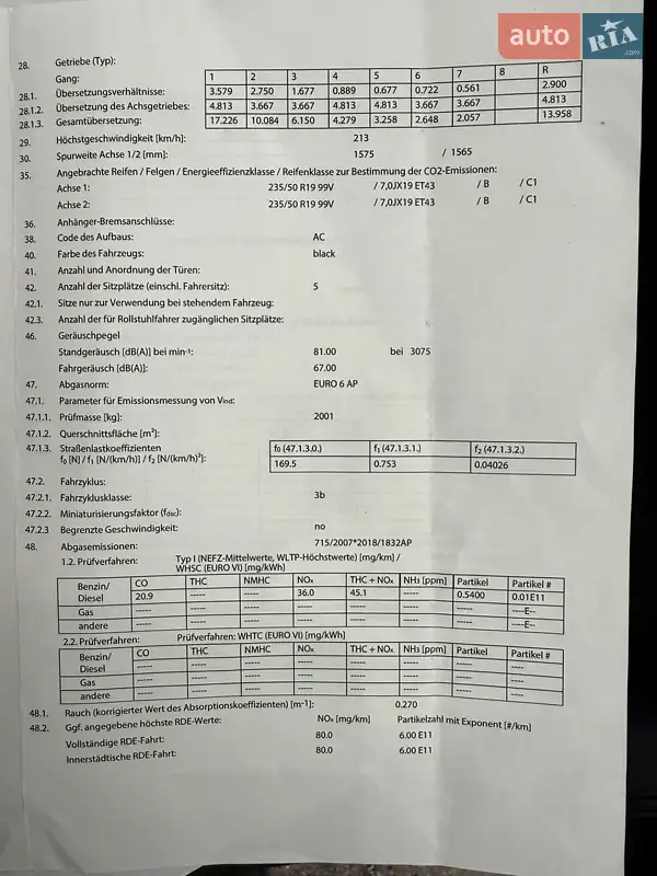 Позашляховик / Кросовер Skoda Kodiaq 2021 в Гнівані документ