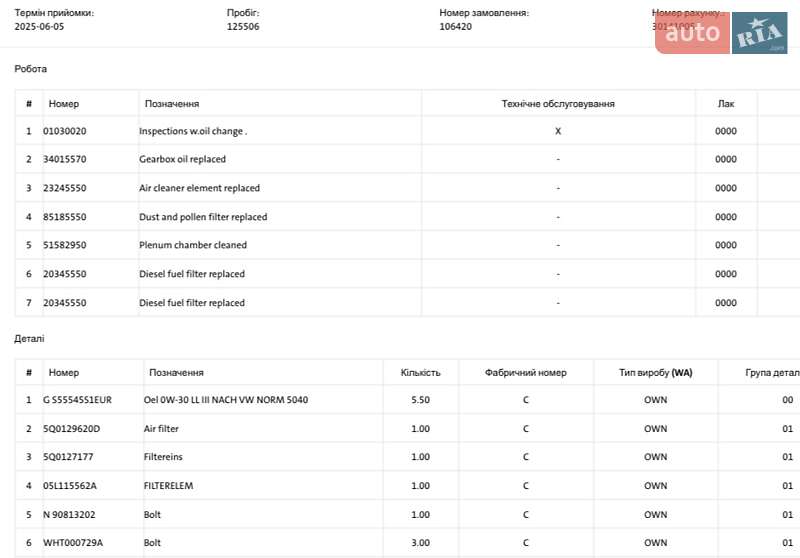 Позашляховик / Кросовер Skoda Kodiaq 2021 в Ковелі