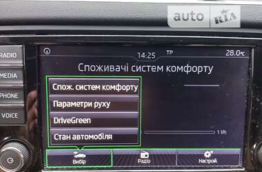 Универсал Skoda Octavia 2016 в 