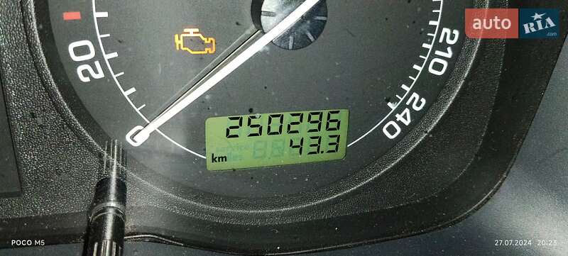 Универсал Skoda Octavia 2004 в Никополе