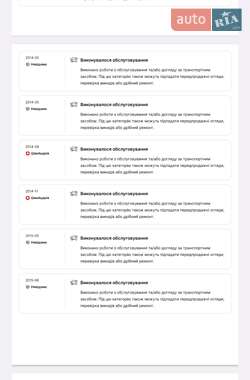 Универсал Skoda Octavia 2013 в 