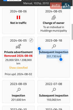 Універсал Skoda Octavia 2009 в Києві