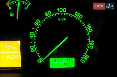 Универсал Skoda Octavia 2002 в 