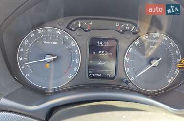 Универсал Skoda Octavia 2006 в 