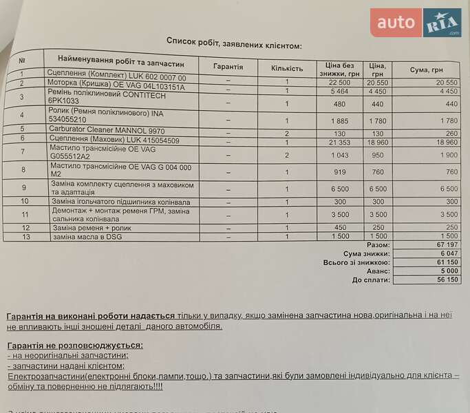 Универсал Skoda Octavia 2018 в Стрые