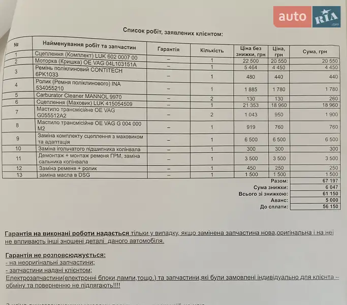 Универсал Skoda Octavia 2018 в Стрые документ