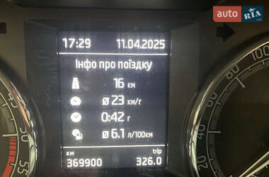 Skoda Octavia 2017 Skoda Octavia 2017