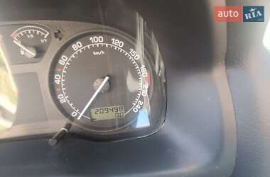 Універсал Skoda Octavia 2004 в 