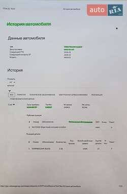 Универсал Skoda Octavia 2020 в 