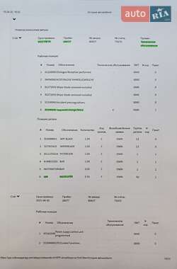 Универсал Skoda Octavia 2020 в 