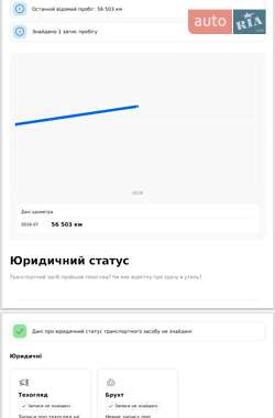 Универсал Skoda Octavia 2015 в 