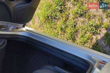 Универсал Skoda Octavia 2004 в 
