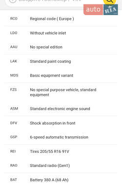 Універсал Skoda Octavia 2014 в 