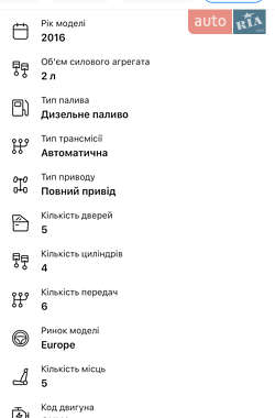 Универсал Skoda Octavia 2016 в 