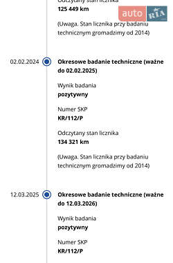 Универсал Skoda Octavia 2011 в 