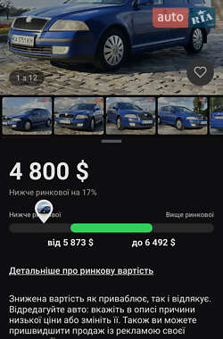 Универсал Skoda Octavia 2007 в 