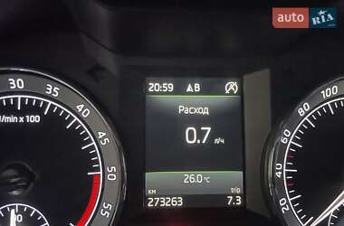 Универсал Skoda Octavia 2017 в 