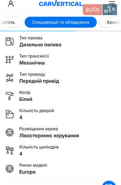 Лифтбек Skoda Octavia 2019 в 