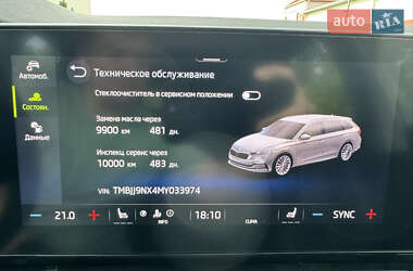 Универсал Skoda Octavia 2021 в 