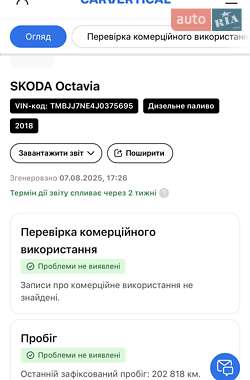 Универсал Skoda Octavia 2018 в 