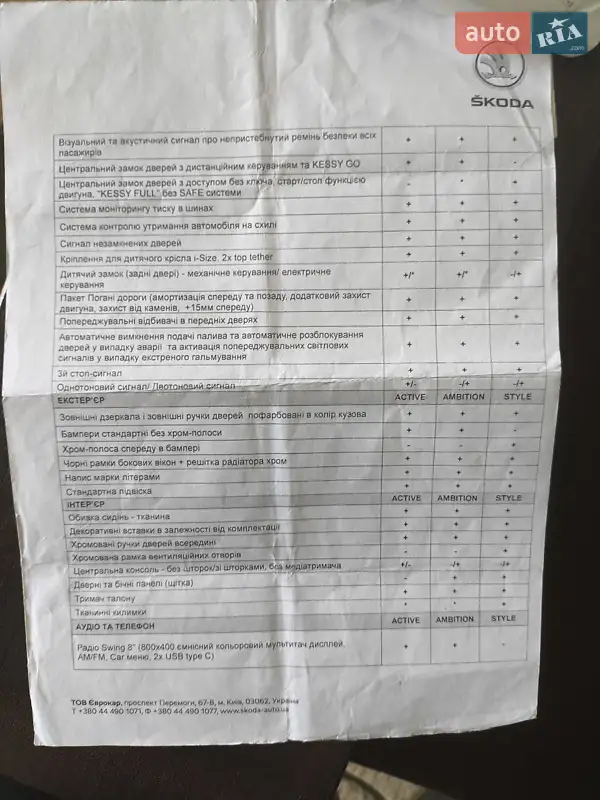 Лифтбек Skoda Octavia 2020 в Песчанке документ 22 фото Лифтбек Skoda Octavia 2020 в Песчанке документ